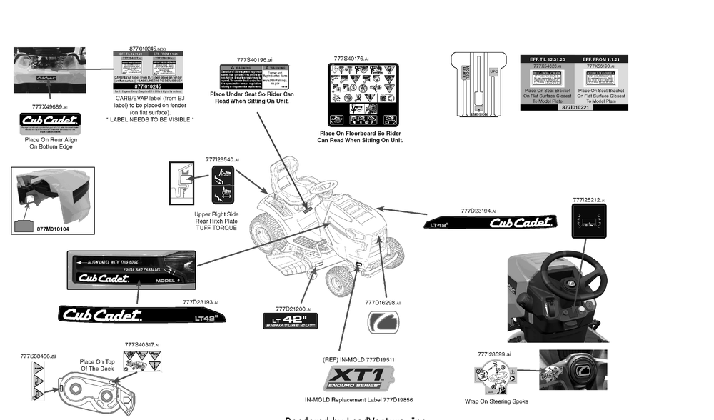 Label Map Diagram and Parts List for XT1-LT42KH (13AOA9CS210)(2021) Cub Cadet Lawn Tractor